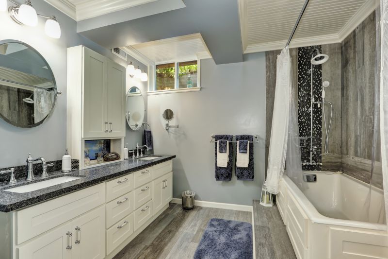 Top Bathroom Remodeling Companies in Brainerd, MN